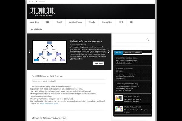 newmediamarketer.com site used Temptastic