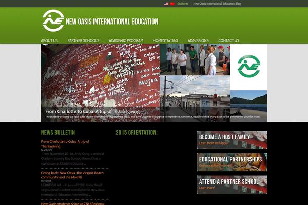 Site using Cyclone Slider plugin