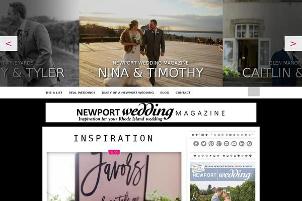 Site using WordPress Gallery Plugin plugin