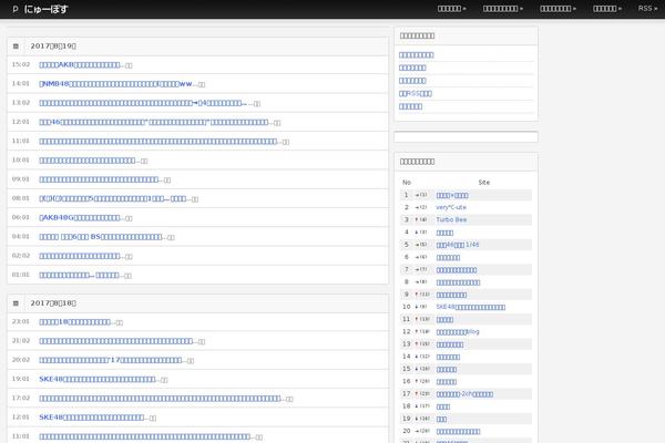 Site using Traffic Counter Widget plugin