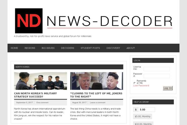 Site using Dg-blog-module plugin