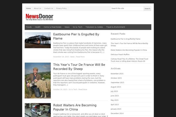 Site using Viva-ThumbZoom plugin