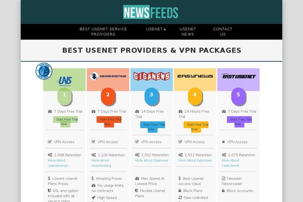 Site using Widgets on Pages plugin