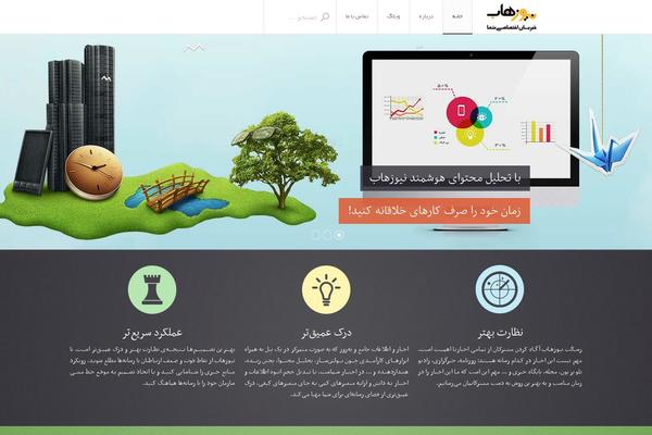 Site using Layered-popups plugin