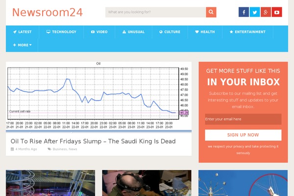 Site using Pageviews plugin