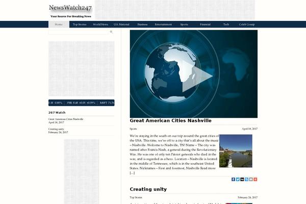 Site using Custom-stock-widget plugin