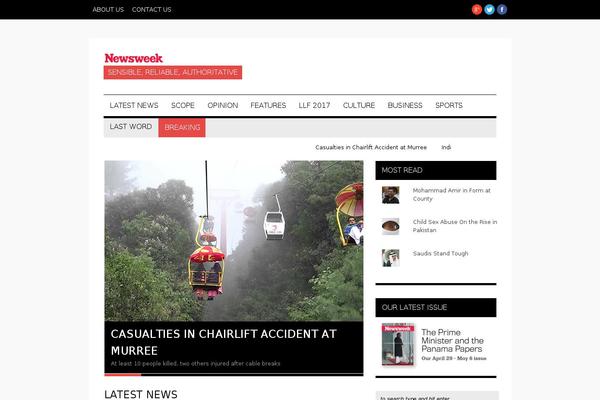 Site using Penci-shortcodes plugin
