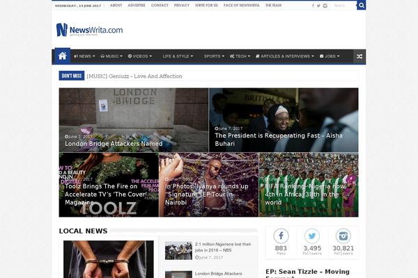 Site using Reviewer plugin