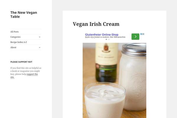 Site using Feedburner Form plugin