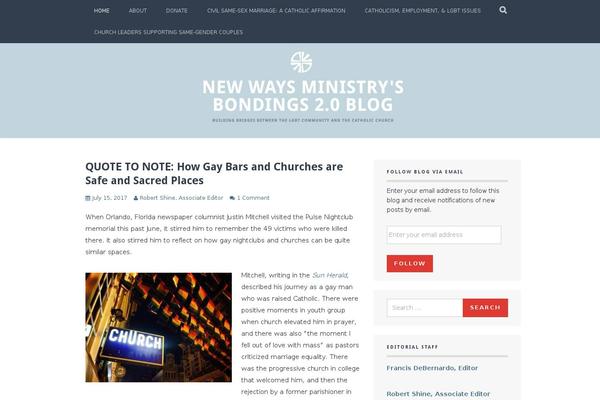 Site using YOP Poll plugin