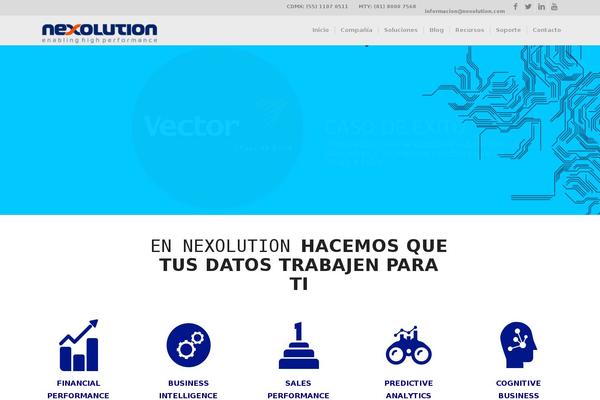 Site using Loomisoft-button-widget plugin