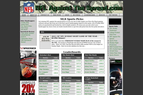 nflagainstthespread.com site used Collegefootballpicksfree