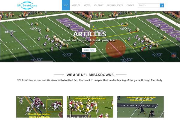 Site using WP Gfycat plugin