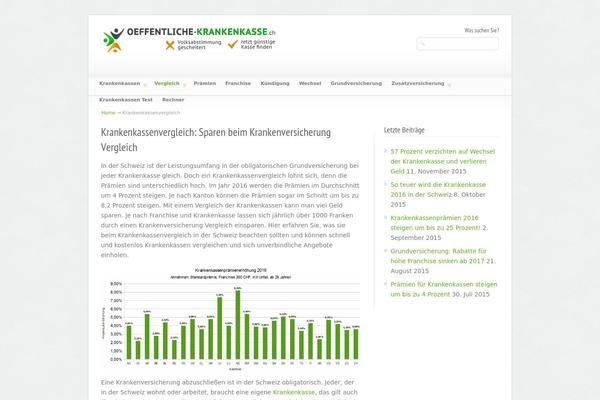 nfp46.ch site used Nb4