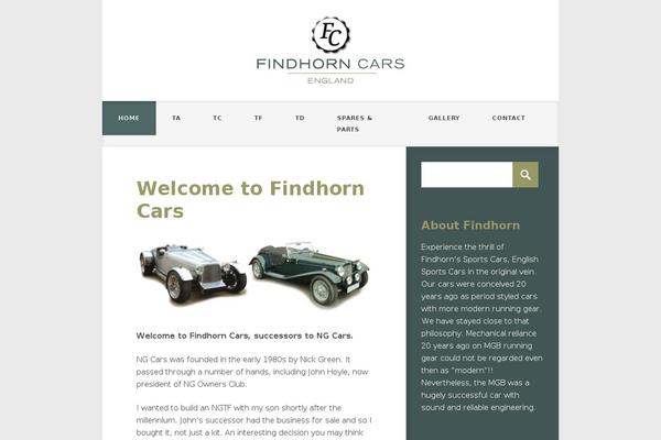 Builder-benthos theme site design template sample