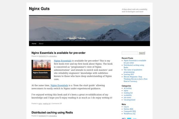 Site using About the Author Advanced plugin