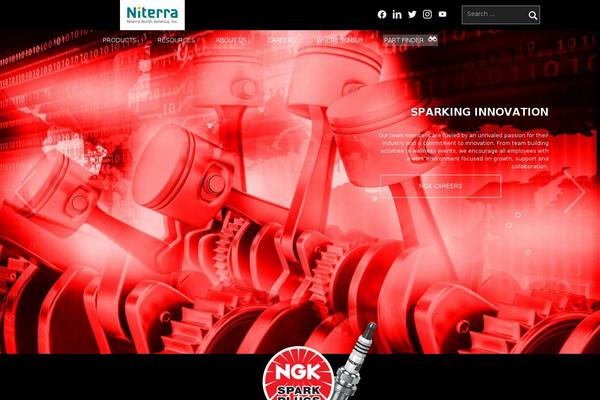 Site using ActiveCampaign plugin