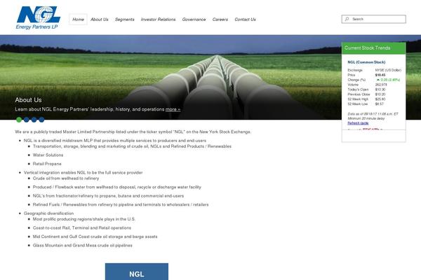 Site using Premium-stock-market-widgets plugin