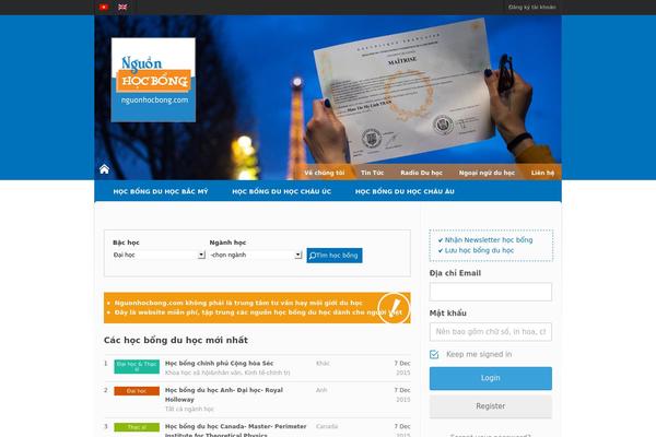Site using Easy-social-sharing plugin