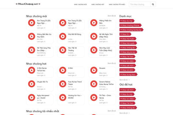Site using Social Likes plugin