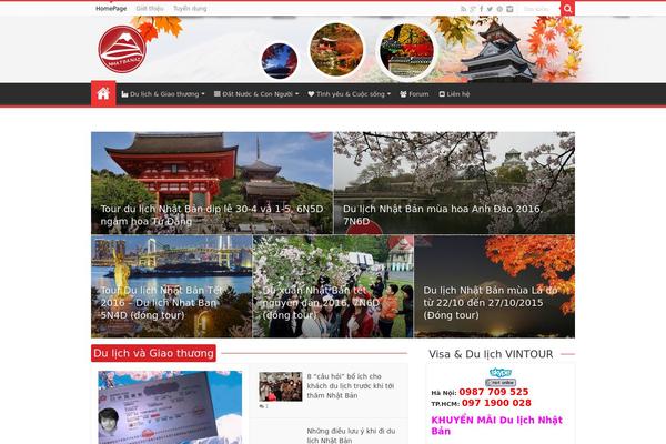nhatbanaz.com site used Nhatbanaz