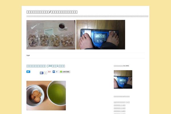 Twenty Twelve theme site design template sample