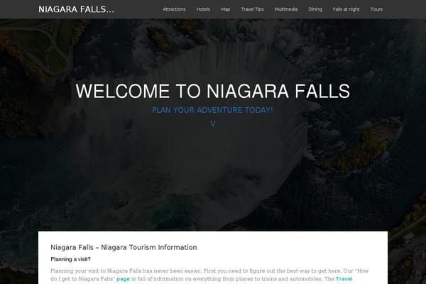 Site using Wp-smush-pro plugin
