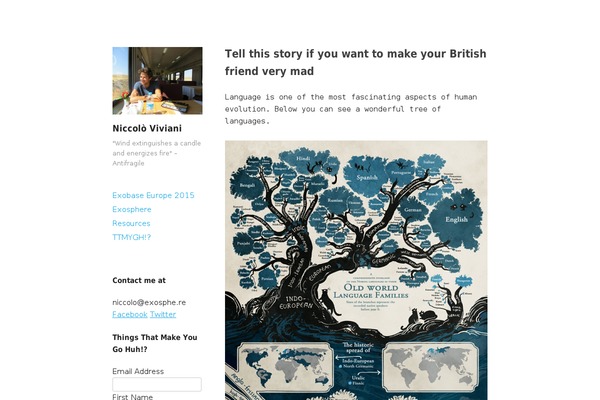 Publish theme site design template sample
