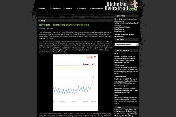 Site using WP-Cumulus plugin