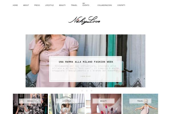 Site using Tipsy Social Icons plugin