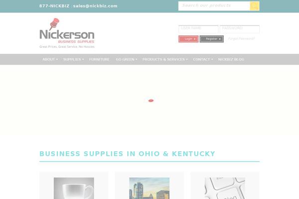 Site using Photo Video Gallery Master plugin