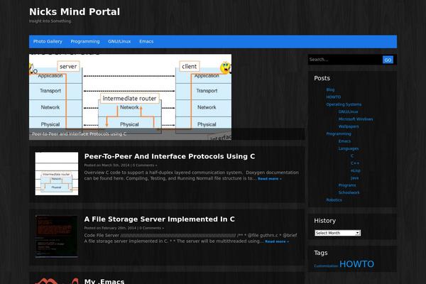 Site using hRecipe plugin