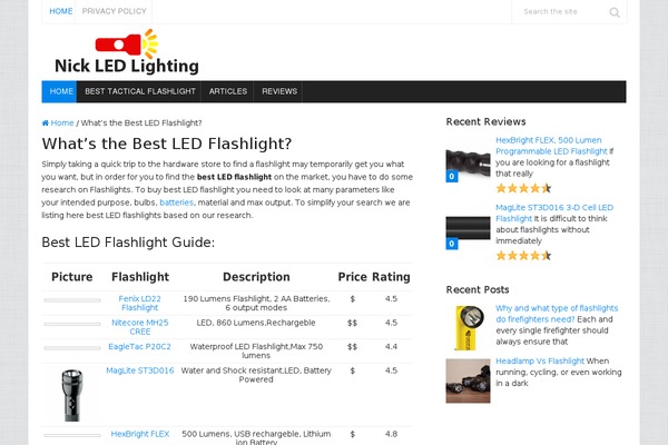 Splash theme site design template sample