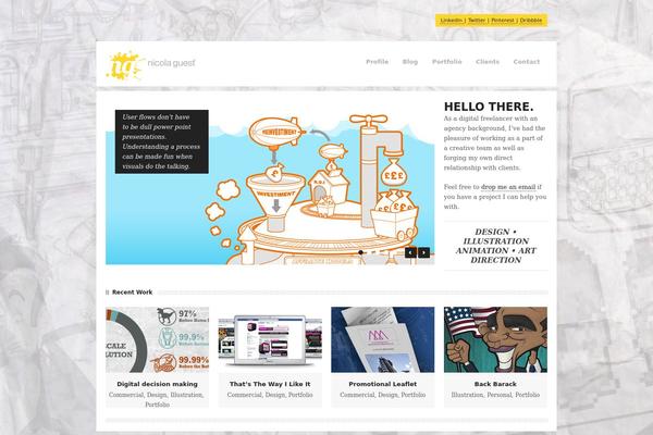 Scope theme site design template sample