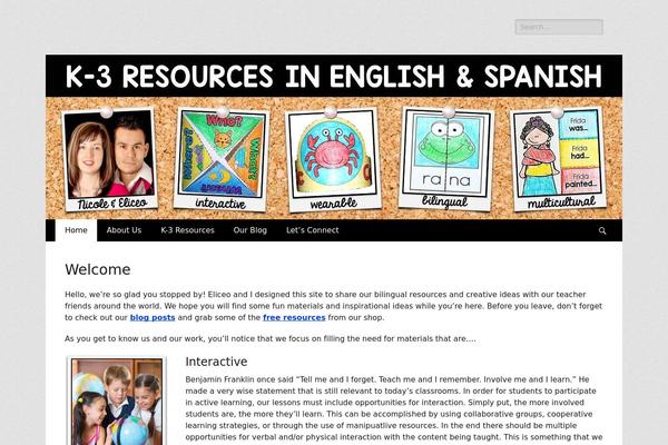 Site using Font plugin
