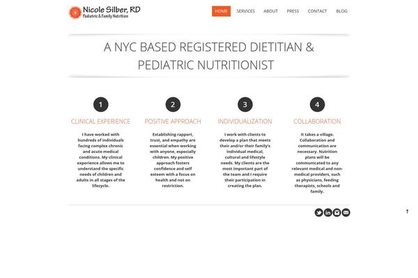 Fruitful theme site design template sample