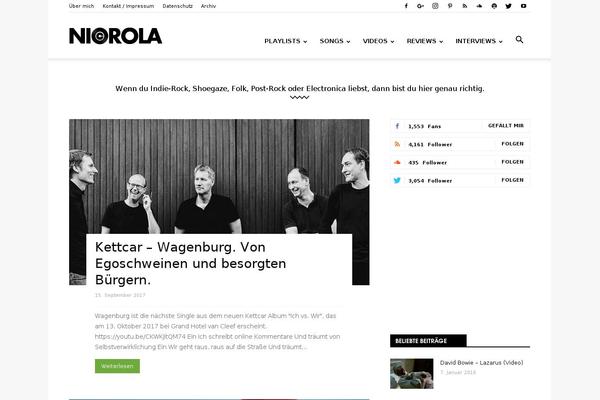 Site using Twentig plugin