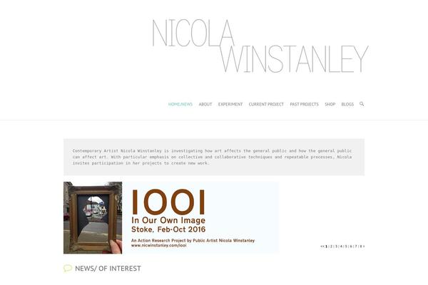 Site using Easy Author Image plugin