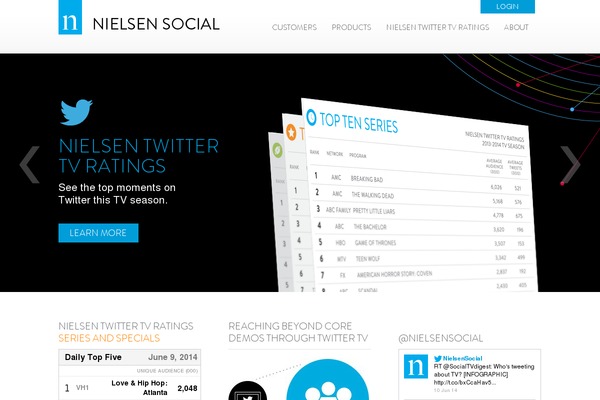 social-guide theme websites examples