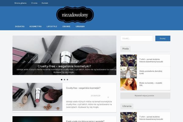 Site using Post Ratings plugin