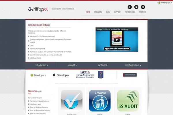 Site using Rating System plugin