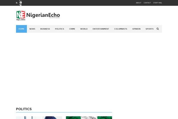 Site using Helper-lite-for-pagespeed plugin