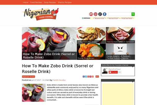 Site using Fanciest-author-box plugin