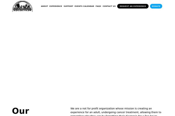 Site using Carousel Slider plugin
