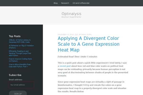 Site using Hotspots Analytics plugin
