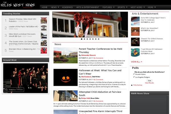 Site using Sno-ad-rotate plugin