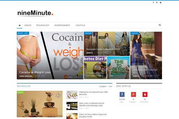 Site using Better-post-views plugin