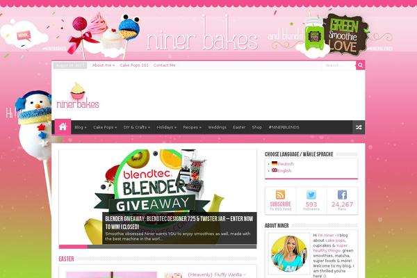 Site using Pinterest Image Pin plugin