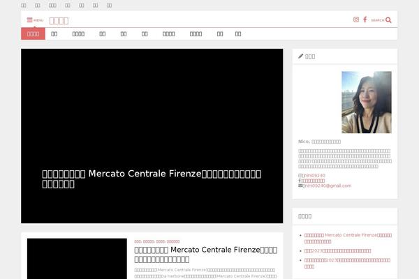 Site using Sneeit-framework plugin