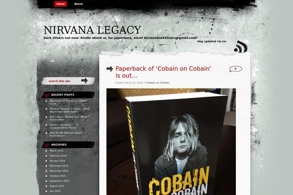 Site using Custom-fonts plugin